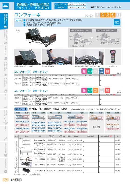 日建リース工業 福祉用具カタログ Vol.20 卸版 日建リース工業 福祉用具カタログ Vol.20 卸版