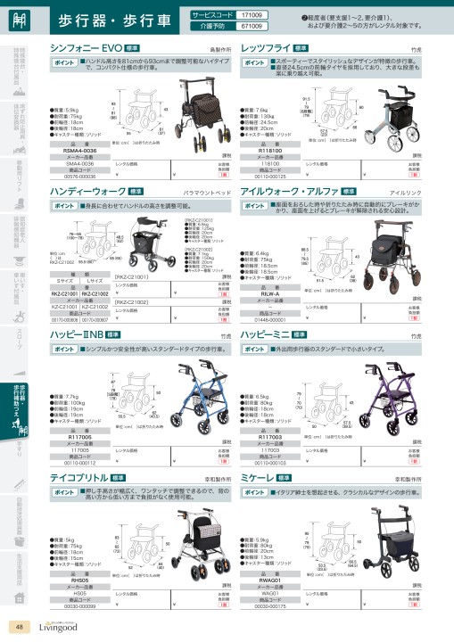 公式ショップ】 ☆7 19-26 P最大26倍☆-ｽﾗｲﾄﾞﾌｨｯﾄ用 JAN 歩行車・歩行器 その他(歩行車・歩行器)- ﾅｯﾄｷｬｯﾌﾟM8  kt305956 取寄品 No.42 ユーバ産業 歩行関連 移動・歩行支援用品