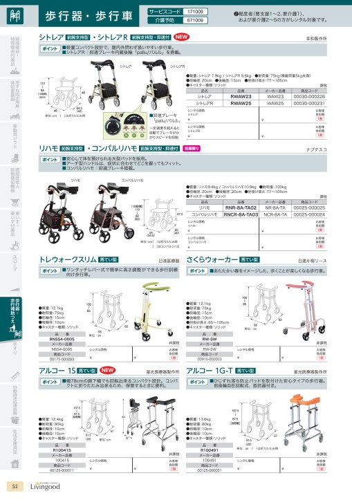 伸縮歩行器 SLIDE FIT Excellent Walk 優羽 キャスタータイプ
