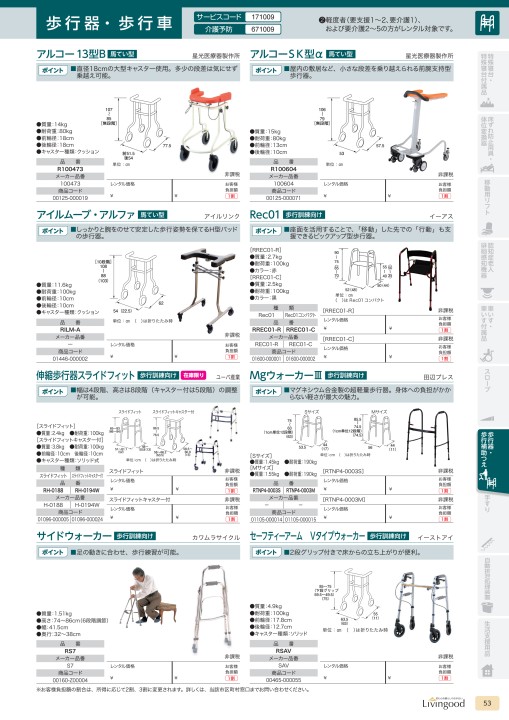 日建リース工業 福祉用具カタログ Vol.20 卸版