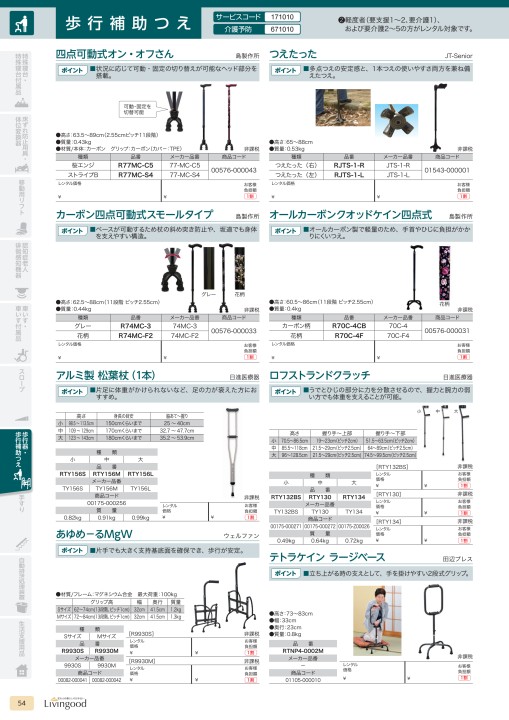 最大94%オフ! ☆7 19-26 P最大26倍☆-アームフィット用 速度減速装置 11 kt326172 ユーバ産業 その他(歩行車・歩行器)- JAN 取寄品 歩行関連 歩行車・歩行器 移動・歩行支援用品 飾玉(赤) KDM-001 田辺プレス 取寄品 JAN 介護福祉用具
