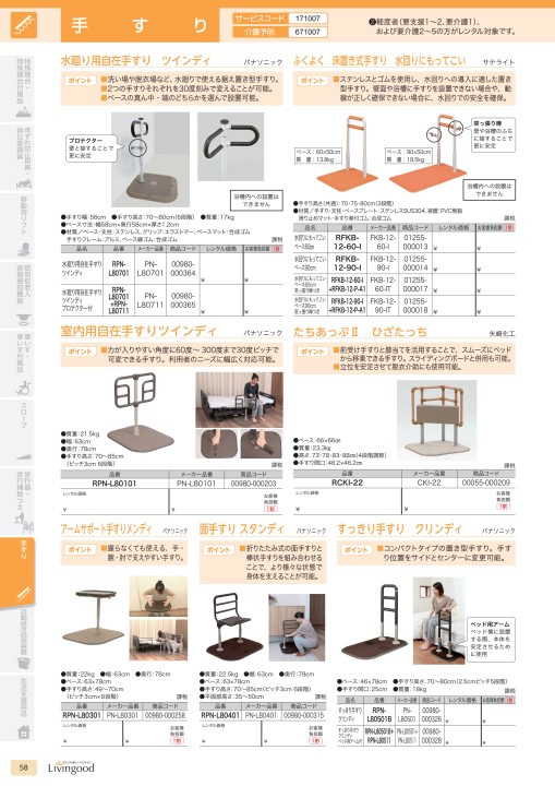 ついに再販開始 介護用品のハートマート手すり ふくよく 床置き式 水回りにもってこい低っ 90-IL