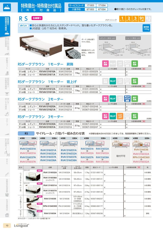 日建リース工業 福祉用具カタログ Vol.21