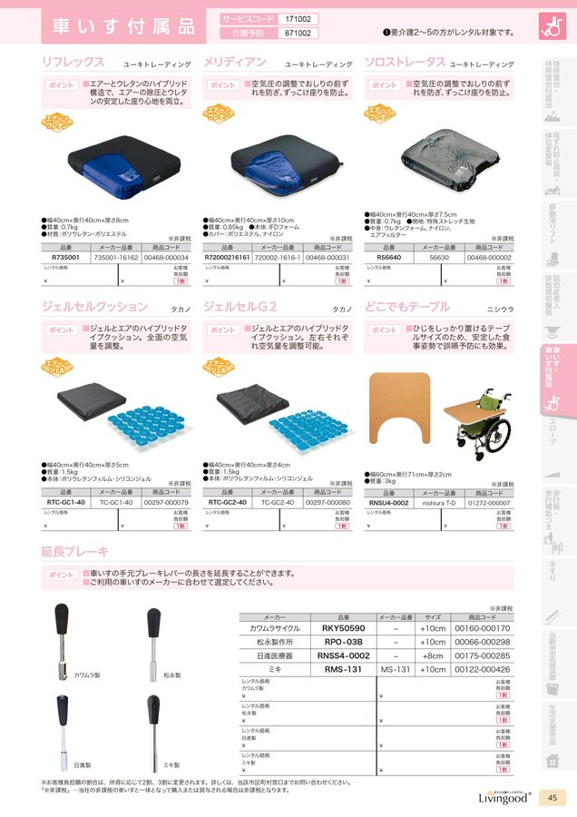 差額入金用 偏芯座金付ボルト36 - BXカネシン