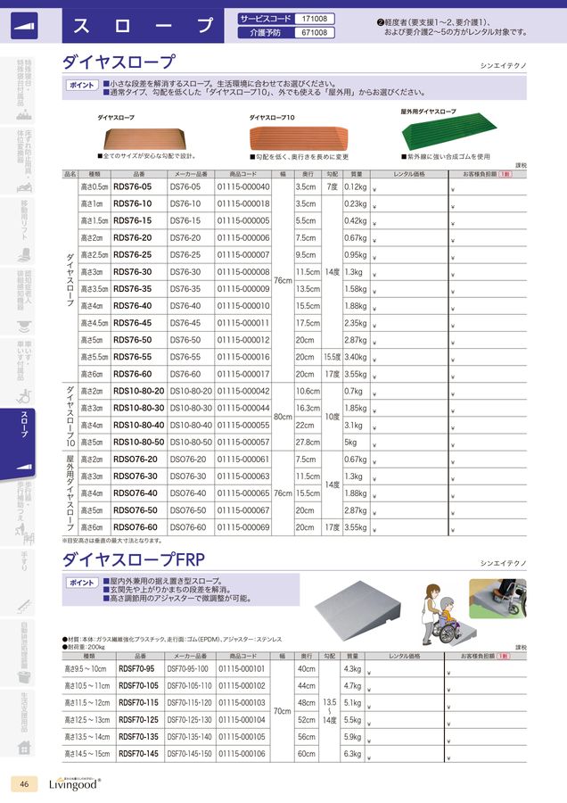 日建リース工業 福祉用具カタログ Vol.21