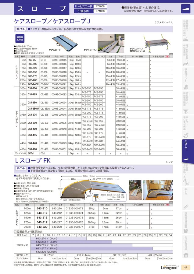 日建リース工業 福祉用具カタログ Vol.21