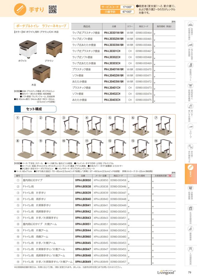 日建リース工業 福祉用具カタログ Vol.22