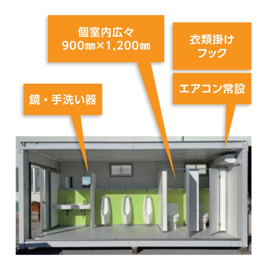 レスト ルーム と は