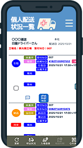 配送先一覧の認画面