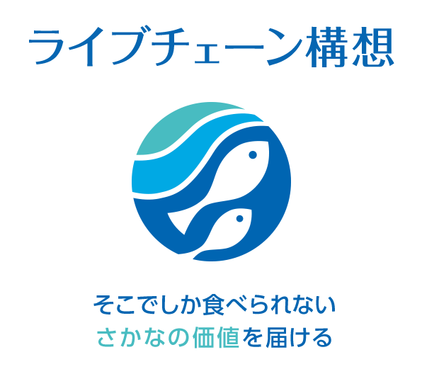 ライブチェーン構想 そこでしか食べられない さかなの価値を届ける